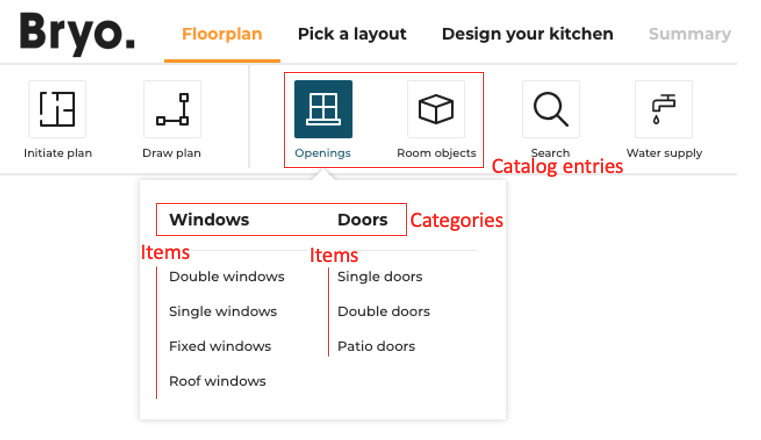 Floorplan context