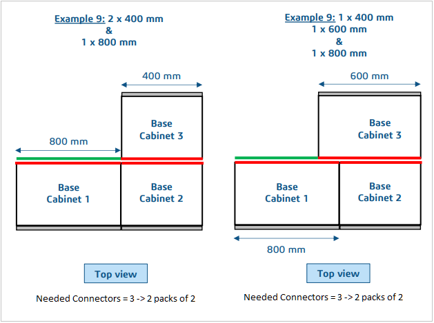 connectors case 3