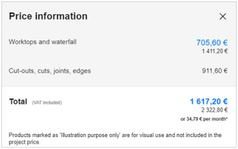 Editor price Information