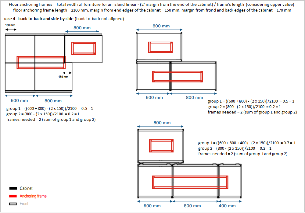 Floor Anchoring Frames case 4