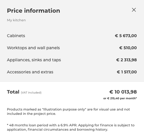 Default style discounted price