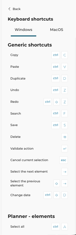 Productivity - Shortcuts