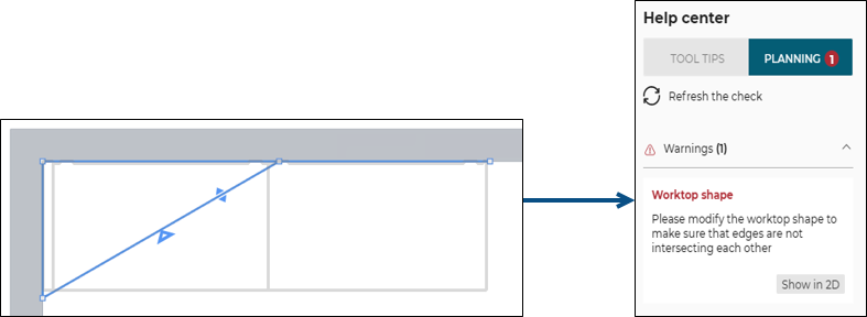 Worktop edge intersects with other edges