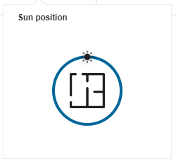 Sun position's circle