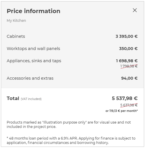 Project price Information
