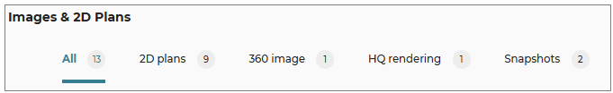 Total Numbers