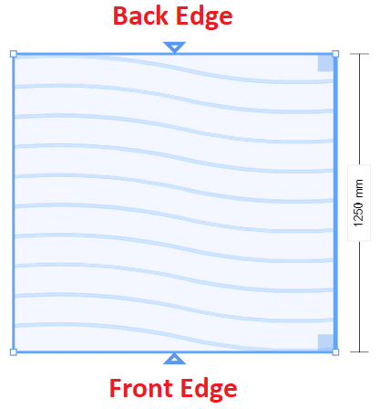 premade Back Edge Compatibility